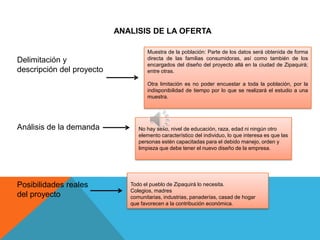 ANALISIS DE LA OFERTA

                                     Muestra de la población: Parte de los datos será obtenida de forma
Delimitación y                       directa de las familias consumidoras, así como también de los
                                     encargados del diseño del proyecto allá en la ciudad de Zipaquirá;
descripción del proyecto             entre otras.

                                     Otra limitación es no poder encuestar a toda la población, por la
                                     indisponibilidad de tiempo por lo que se realizará el estudio a una
                                     muestra.




Análisis de la demanda           No hay sexo, nivel de educación, raza, edad ni ningún otro
                                 elemento característico del individuo, lo que interesa es que las
                                 personas estén capacitadas para el debido manejo, orden y
                                 limpieza que debe tener el nuevo diseño de la empresa.




Posibilidades reales          Todo el pueblo de Zipaquirá lo necesita.
                              Colegios, madres
del proyecto                  comunitarias, industrias, panaderías, casad de hogar
                              que favorecen a la contribución económica.
 