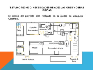 ESTUDIO TECNICO: NECESIDADES DE ADECUACIONES Y OBRAS
                         FISICAS

El diseño del proyecto será realizado en la ciudad de Zipaquirá –
Colombia.
 