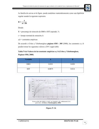“Propuesta de diseño de planta de tratamiento de aguas residuales en la cuidad de Jocoro, departamento de Morazán”
CAPITULO VI DISEÑO DE PTAR
100
La familia de curvas en la figura puede modelarse matemáticamente como una hipérbola
regular usando la siguiente expresión:
Donde:
R = porcentaje de remoción de DBO o SST esperado, %
t = tiempo nominal de retención, h
a,b = constantes empíricas
De acuerdo a Crites y Tchobanoglous páginas #303 - 305 (2000), las constantes a y b
pueden tomar los siguientes valores a 20°C según tabla:
Tabla N 6.6 Valores de las constante empíricas a y b (Crites y Tchobanoglous,
Paginas #304, 2000)
Variable A B
DBO 0.018 0.020
SST 0.0075 0.014
Figura N· 16
 
