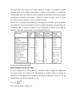 Esto quiere decir que el aire en su estado natural no es limpio. Las impurezas pueden
ocasionar fallos en las unidades consumidoras y dañar la red neumática. Las impurezas
incluso pueden tener una influencia recíproca negativa, las partículas de polvo por ejemplo
se convierten en partículas más grandes si entran en contacto con agua o aceite. El aceite
por su parte crea una emulsión si entra en contacto con agua.
Existen clases de calidad recomendadas para cada aplicación neumática, que corresponden
a la calidad del aire que como mínimo necesita la unidad consumidora correspondiente. En
la siguiente tabla se muestra la calidad del aire comprimido en función de los tipos de
impurezas. Esta tabla está de acuerdo con la norma DIN ISO 8573-1.
Cortesía: Hesse Drückluft FESTO
PROCEDIMIENTOS DE SECADO
El aire al comprimirse se calienta, por eso es necesario montar un equipo de refrigeración
en la parte trasera del compresor. El calentamiento se produce porque el aumento de
presión de P1 a P2 requiere de una energía que hace que la temperatura vaya de T1 a T2. El
calentamiento se da de forma politrópica, o sea
𝑇2 = 𝑇1 ∙ [
𝑃2
𝑃1
]
𝑘−1
𝑘
Con k variando desde 1.38 hasta 4.0
 