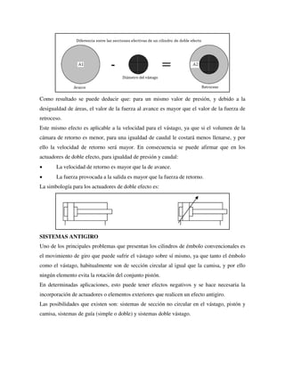 Como resultado se puede deducir que: para un mismo valor de presión, y debido a la
desigualdad de áreas, el valor de la fuerza al avance es mayor que el valor de la fuerza de
retroceso.
Este mismo efecto es aplicable a la velocidad para el vástago, ya que si el volumen de la
cámara de retorno es menor, para una igualdad de caudal le costará menos llenarse, y por
ello la velocidad de retorno será mayor. En consecuencia se puede afirmar que en los
actuadores de doble efecto, para igualdad de presión y caudal:
 La velocidad de retorno es mayor que la de avance.
 La fuerza provocada a la salida es mayor que la fuerza de retorno.
La simbología para los actuadores de doble efecto es:
SISTEMAS ANTIGIRO
Uno de los principales problemas que presentan los cilindros de émbolo convencionales es
el movimiento de giro que puede sufrir el vástago sobre sí mismo, ya que tanto el émbolo
como el vástago, habitualmente son de sección circular al igual que la camisa, y por ello
ningún elemento evita la rotación del conjunto pistón.
En determinadas aplicaciones, esto puede tener efectos negativos y se hace necesaria la
incorporación de actuadores o elementos exteriores que realicen un efecto antigiro.
Las posibilidades que existen son: sistemas de sección no circular en el vástago, pistón y
camisa, sistemas de guía (simple o doble) y sistemas doble vástago.
 