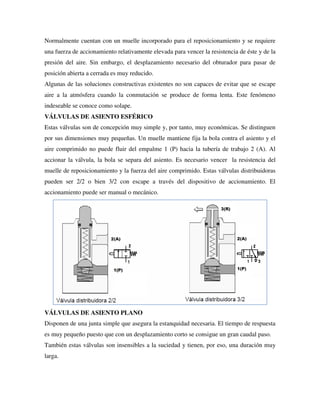 Normalmente cuentan con un muelle incorporado para el reposicionamiento y se requiere
una fuerza de accionamiento relativamente elevada para vencer la resistencia de éste y de la
presión del aire. Sin embargo, el desplazamiento necesario del obturador para pasar de
posición abierta a cerrada es muy reducido.
Algunas de las soluciones constructivas existentes no son capaces de evitar que se escape
aire a la atmósfera cuando la conmutación se produce de forma lenta. Este fenómeno
indeseable se conoce como solape.
VÁLVULAS DE ASIENTO ESFÉRICO
Estas válvulas son de concepción muy simple y, por tanto, muy económicas. Se distinguen
por sus dimensiones muy pequeñas. Un muelle mantiene fija la bola contra el asiento y el
aire comprimido no puede fluir del empalme 1 (P) hacia la tubería de trabajo 2 (A). Al
accionar la válvula, la bola se separa del asiento. Es necesario vencer la resistencia del
muelle de reposicionamiento y la fuerza del aire comprimido. Estas válvulas distribuidoras
pueden ser 2/2 o bien 3/2 con escape a través del dispositivo de accionamiento. El
accionamiento puede ser manual o mecánico.
VÁLVULAS DE ASIENTO PLANO
Disponen de una junta simple que asegura la estanquidad necesaria. El tiempo de respuesta
es muy pequeño puesto que con un desplazamiento corto se consigue un gran caudal paso.
También estas válvulas son insensibles a la suciedad y tienen, por eso, una duración muy
larga.
 