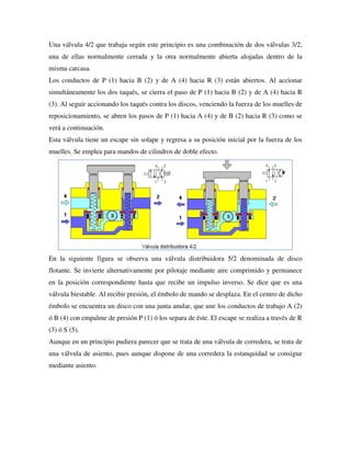 Una válvula 4/2 que trabaja según este principio es una combinación de dos válvulas 3/2,
una de ellas normalmente cerrada y la otra normalmente abierta alojadas dentro de la
misma carcasa.
Los conductos de P (1) hacia B (2) y de A (4) hacia R (3) están abiertos. Al accionar
simultáneamente los dos taqués, se cierra el paso de P (1) hacia B (2) y de A (4) hacia R
(3). Al seguir accionando los taqués contra los discos, venciendo la fuerza de los muelles de
reposicionamiento, se abren los pasos de P (1) hacia A (4) y de B (2) hacia R (3) como se
verá a continuación.
Esta válvula tiene un escape sin solape y regresa a su posición inicial por la fuerza de los
muelles. Se emplea para mandos de cilindros de doble efecto.
En la siguiente figura se observa una válvula distribuidora 5/2 denominada de disco
flotante. Se invierte alternativamente por pilotaje mediante aire comprimido y permanece
en la posición correspondiente hasta que recibe un impulso inverso. Se dice que es una
válvula biestable. Al recibir presión, el émbolo de mando se desplaza. En el centro de dicho
émbolo se encuentra un disco con una junta anular, que une los conductos de trabajo A (2)
ó B (4) con empalme de presión P (1) ó los separa de éste. El escape se realiza a través de R
(3) ó S (5).
Aunque en un principio pudiera parecer que se trata de una válvula de corredera, se trata de
una válvula de asiento, pues aunque dispone de una corredera la estanquidad se consigue
mediante asiento.
 