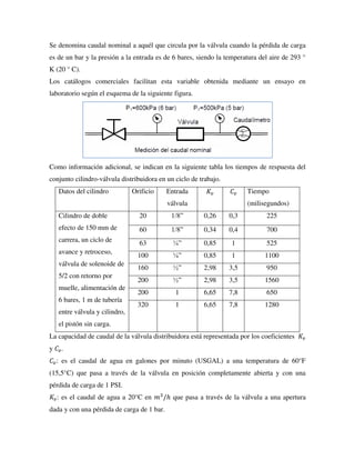 Se denomina caudal nominal a aquél que circula por la válvula cuando la pérdida de carga
es de un bar y la presión a la entrada es de 6 bares, siendo la temperatura del aire de 293 °
K (20 ° C).
Los catálogos comerciales facilitan esta variable obtenida mediante un ensayo en
laboratorio según el esquema de la siguiente figura.
Como información adicional, se indican en la siguiente tabla los tiempos de respuesta del
conjunto cilindro-válvula distribuidora en un ciclo de trabajo.
Datos del cilindro Orificio Entrada
válvula
𝐾𝑣 𝐶𝑣 Tiempo
(milisegundos)
Cilindro de doble
efecto de 150 mm de
carrera, un ciclo de
avance y retroceso,
válvula de solenoide de
5/2 con retorno por
muelle, alimentación de
6 bares, 1 m de tubería
entre válvula y cilindro,
el pistón sin carga.
20 1/8” 0,26 0,3 225
60 1/8” 0,34 0,4 700
63 ¼” 0,85 1 525
100 ¼” 0,85 1 1100
160 ½” 2,98 3,5 950
200 ½” 2,98 3,5 1560
200 1 6,65 7,8 650
320 1 6,65 7,8 1280
La capacidad de caudal de la válvula distribuidora está representada por los coeficientes 𝐾𝑣
y 𝐶𝑣.
𝐶𝑣: es el caudal de agua en galones por minuto (USGAL) a una temperatura de 60°F
(15,5°C) que pasa a través de la válvula en posición completamente abierta y con una
pérdida de carga de 1 PSI.
𝐾𝑣: es el caudal de agua a 20°C en 𝑚3
/ℎ que pasa a través de la válvula a una apertura
dada y con una pérdida de carga de 1 bar.
 