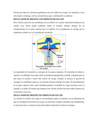 Existen dos tipos de válvulas reguladoras, una con orificio de escape a la atmósfera y otra
sin escape o sin purga, con las características que a continuación se explican.
REGULADOR DE PRESIÓN CON ORIFICIO DE ESCAPE
Esta válvula consta de una membrana con un orificio en su parte central presionada por un
muelle cuya fuerza puede graduarse desde el exterior; además dispone de un
estrechamiento en su parte superior que se modifica al ser desplazado un vástago por la
membrana, siendo a su vez retenido por un muelle.
La regulación de la presión se consigue de la manera siguiente. Si la presión de salida es
superior a la definida, ésta actúa sobre la membrana oprimiendo el muelle y dejando paso el
aire hacia el exterior a través del orificio de escape. Cuando se alcanza la presión de
consigna, la membrana regresa a su posición normal cerrando el escape. El estrechamiento
de la parte superior tiene como finalidad producir la pérdida de carga necesaria entre la
entrada y la salida. El muelle que dispone esta válvula auxiliar tiene por objeto atenuar las
oscilaciones excesivas.
REGULADOR DE PRESIÓN SIN ORIFICIO DE ESCAPE
La válvula sin orificio de escape es esencialmente igual a la anterior con la diferencia de
que al no disponer de orificio de escape a la atmósfera cuando se produce una sobrepresión,
es necesario que se consuma el aire para reducir la presión al valor de consigna.
 