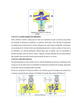 VÁLVULA LIMITADORA DE PRESIÓN
Estas válvulas se abren y dejan pasar el aire en el momento en que se alcanza una presión
de consigna. Se disponen en paralelo y se utilizan, sobre todo, como válvulas de seguridad,
no admiten que la presión en el sistema sobrepase un valor máximo admisible. Al alcanzar
en la entrada de la válvula el aire una determinada presión, se abre la salida y el aire sale a
la atmósfera. La válvula permanece abierta hasta que el muelle, una vez alcanzada la
presión ajustada, cierra de nuevo el paso. Algunas válvulas disponen de un enclavamiento
que requiere una actuación exterior para proceder de nuevo a su cierre.
VÁLVULA DE SECUENCIA
Su funcionamiento es muy similar al de la válvula limitadora de presión, la diferencia está
en que en vez de salir el aire a la atmósfera al alcanzarse la presión de consigna, deja pasar
el aire para realizar un determinado cometido.
El aire no circula de P (1) hacia la salida A (2), mientras que en el conducto de mando Z no
se alcanza una presión de consigna. Un émbolo de mando abre el paso de P hacia A.
 