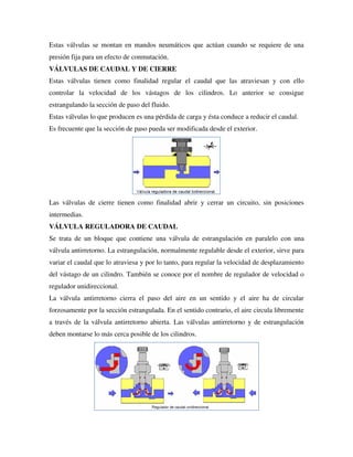 Estas válvulas se montan en mandos neumáticos que actúan cuando se requiere de una
presión fija para un efecto de conmutación.
VÁLVULAS DE CAUDAL Y DE CIERRE
Estas válvulas tienen como finalidad regular el caudal que las atraviesan y con ello
controlar la velocidad de los vástagos de los cilindros. Lo anterior se consigue
estrangulando la sección de paso del fluido.
Estas válvulas lo que producen es una pérdida de carga y ésta conduce a reducir el caudal.
Es frecuente que la sección de paso pueda ser modificada desde el exterior.
Las válvulas de cierre tienen como finalidad abrir y cerrar un circuito, sin posiciones
intermedias.
VÁLVULA REGULADORA DE CAUDAL
Se trata de un bloque que contiene una válvula de estrangulación en paralelo con una
válvula antirretorno. La estrangulación, normalmente regulable desde el exterior, sirve para
variar el caudal que lo atraviesa y por lo tanto, para regular la velocidad de desplazamiento
del vástago de un cilindro. También se conoce por el nombre de regulador de velocidad o
regulador unidireccional.
La válvula antirretorno cierra el paso del aire en un sentido y el aire ha de circular
forzosamente por la sección estrangulada. En el sentido contrario, el aire circula libremente
a través de la válvula antirretorno abierta. Las válvulas antirretorno y de estrangulación
deben montarse lo más cerca posible de los cilindros.
 