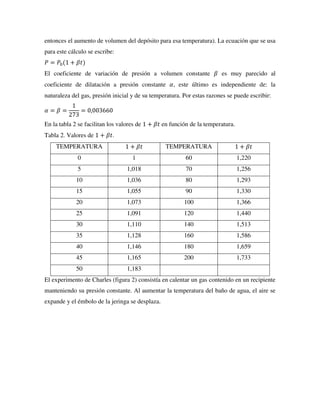 entonces el aumento de volumen del depósito para esa temperatura). La ecuación que se usa
para este cálculo se escribe:
𝑃 = 𝑃0(1 + 𝛽𝑡)
El coeficiente de variación de presión a volumen constante 𝛽 es muy parecido al
coeficiente de dilatación a presión constante 𝛼, este último es independiente de: la
naturaleza del gas, presión inicial y de su temperatura. Por estas razones se puede escribir:
𝛼 = 𝛽 =
1
273
= 0,003660
En la tabla 2 se facilitan los valores de 1 + 𝛽𝑡 en función de la temperatura.
Tabla 2. Valores de 1 + 𝛽𝑡.
TEMPERATURA 1 + 𝛽𝑡 TEMPERATURA 1 + 𝛽𝑡
0 1 60 1,220
5 1,018 70 1,256
10 1,036 80 1,293
15 1,055 90 1,330
20 1,073 100 1,366
25 1,091 120 1,440
30 1,110 140 1,513
35 1,128 160 1,586
40 1,146 180 1,659
45 1,165 200 1,733
50 1,183
El experimento de Charles (figura 2) consistía en calentar un gas contenido en un recipiente
manteniendo su presión constante. Al aumentar la temperatura del baño de agua, el aire se
expande y el émbolo de la jeringa se desplaza.
 