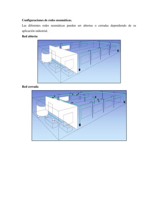 Configuraciones de redes neumáticas.
Las diferentes redes neumáticas pueden ser abiertas o cerradas dependiendo de su
aplicación industrial.
Red abierta
Red cerrada
 