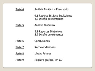 Parte 4 Análisis Estático – Reservorio
4.1 Reporte Estático Equivalente
4.2 Diseño de elementos
Parte 5 Análisis Dinámico
5.1 Reportes Dinámicos
5.2 Diseño de elementos
Parte 6 Conclusiones
Parte 7 Recomendaciones
Parte 8 Líneas Futuras
Parte 9 Registro gráfico / en CD
 