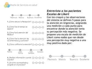 Diseño de Servicios en salud

                               Entrevista a los pacientes
                               Escalas de Likert
                               Con los croquis y las observaciones
                               del sistema se definen 5 pasos para
                               la atención en Urgencias, asignando
                               una medición a cada punto para
                               encontrar donde la atención tenia
                               su percepción más negativa. Se
                               propone una escala de medición de
                               Likert como nodos que van desde
                               una percepción muy negativa a una
                               muy positiva dada por:
 