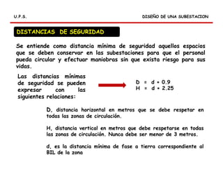 RELES DIFERENCIALES
DISEÑO DE UNA SUBESTACIONDISEÑO DE UNA SUBESTACIONU.P.S.U.P.S.
Se entiende como distancia mínima de seguridad aquellos espacios
que se deben conservar en las subestaciones para que el personal
pueda circular y efectuar maniobras sin que exista riesgo para sus
vidas.
DISTANCIAS DE SEGURIDAD
Las distancias mínimas
de seguridad se pueden
expresar con las
siguientes relaciones:
D = d + 0.9
H = d + 2.25
D, distancia horizontal en metros que se debe respetar en
todas las zonas de circulación.
H, distancia vertical en metros que debe respetarse en todas
las zonas de circulación. Nunca debe ser menor de 3 metros.
d, es la distancia mínima de fase a tierra correspondiente al
BIL de la zona
 