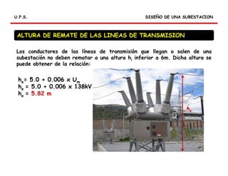 DISEÑO DE UNA SUBESTACIONDISEÑO DE UNA SUBESTACIONU.P.S.U.P.S.
he= 5.0 + 0.006 x Um
he = 5.0 + 0.006 x 138kV
he = 5.82 m
Los conductores de las líneas de transmisión que llegan o salen de una
subestación no deben rematar a una altura hi inferior a 6m. Dicha altura se
puede obtener de la relación:
ALTURA DE REMATE DE LAS LINEAS DE TRANSMISION
he
he
 