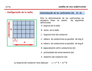 U.P.S.U.P.S.
• Configuración de la malla. Determinación de los coeficientes Km , Ki, Ks
Para la determinación de los coeficientes es
necesario tener en cuenta las siguientes
definiciones
A
B
A longitud de la malla
B ancho de la malla
L longitud total del conductor
n número de conductores en paralelo de long A
m número de conductores en paralelo de long B
D espaciamiento entre conductores (m)
h profundidad del enterramiento (m)
d diametro del conductor (m)
La longitud del conductor esta dada por L = n * A + m * B
DISEÑO DE UNA SUBESTACIONDISEÑO DE UNA SUBESTACION
 