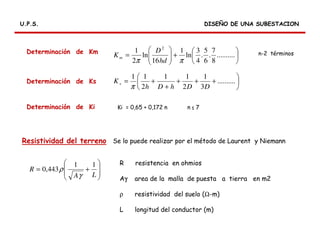 U.P.S.U.P.S.






+





= ..........
8
7
.
6
5
.
4
3
ln
1
16
ln
2
1 2
ππ hd
D
Km
Determinación de Km n-2 términos






+++
+
+= ..........
3
1
2
11
2
11
DDhDh
Ks
π
Ki = 0,65 + 0,172 n n ≤ 7Determinación de Ki
Determinación de Ks
Resistividad del terreno Se lo puede realizar por el método de Laurent y Niemann








+=
LA
R
11
443,0
γ
ρ
R resistencia en ohmios
Aγγγγ area de la malla de puesta a tierra en m2
ρ resistividad del suelo (Ω-m)
L longitud del conductor (m)
DISEÑO DE UNA SUBESTACIONDISEÑO DE UNA SUBESTACION
 