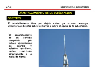 DISEÑO DE UNA SUBESTACIONDISEÑO DE UNA SUBESTACIONU.P.S.U.P.S.
OBJETIVO
APANTALLAMIENTO DE LA SUBESTACION
El apantallamiento tiene por objeto evitar que ocurran descargas
atmosféricas directas sobre las barras o sobre el equipo de la subestación.
El apantallamiento
es un sistema
compuesto por
cables denominados
de guardia y
mástiles metálicos,
ambos conectados
directamente a la
malla de tierra.
 
