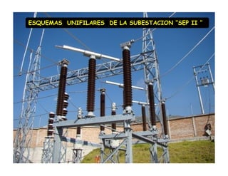 ESQUEMAS UNIFILARES DE LA SUBESTACION “SEP II ”
 