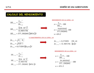 DISEÑO DE UNA SUBESTACIONDISEÑO DE UNA SUBESTACIONU.P.S.U.P.S.
( )
[ ]//3502692,577
9851756,32
10138
62
23
62
62
2
62
MVASIL
SIL
Zo
V
SIL FF
=
⋅
=
=
−
−
−
−
//%6
100
3502692,577
6410162,34
100
62
62
=
⋅=
⋅=
−
−
n
n
SIL
S
n
*
[ ]//...1732051,0
103,0
63
63
63
upZo
Zo
XXZo CL
Ω=
⋅=
⋅=
−
−
−
[ ]//9851756,32
44,1901732051,0
63
63
Ω=
⋅=
−
−
Zo
Zo
( )
[ ]//3502692,577
9851756,32
10138
63
23
63
63
2
63
MVASIL
SIL
Zo
V
SIL FF
=
⋅
=
=
−
−
−
−
//%6
100
3502692,577
6410162,34
100
63
63
=
⋅=
⋅=
−
−
n
n
SIL
S
n
CALCULO DEL RENDIMIENTO
Z CARACTERISTICA DE LA LINEA 3-6
RENDIMEINTO DE LA LINEA 2-6
RENDIMEINTO DE LA LINEA 3-6
 