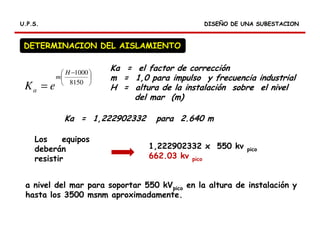 DISEÑO DE UNA SUBESTACIONDISEÑO DE UNA SUBESTACIONU.P.S.U.P.S.
DETERMINACION DEL AISLAMIENTO





 −
= 8150
1000H
m
a eK
Ka = el factor de corrección
m = 1,0 para impulso y frecuencia industrial
H = altura de la instalación sobre el nivel
del mar (m)
Ka = 1,222902332 para 2.640 m
Los equipos
deberán
resistir
1,222902332 x 550 kv pico
662.03 kv pico
a nivel del mar para soportar 550 kVpico en la altura de instalación y
hasta los 3500 msnm aproximadamente.
 