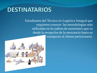 Estudiantes del Técnico en Logística Integral que requieren conocer  las metodologías más utilizadas en la cadena de suministro que va desde la recepción de la mercancía hasta su transporte al cliente peticionario. 