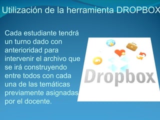 Cada estudiante tendrá un turno dado con anterioridad para intervenir el archivo que se irá construyendo entre todos con cada una de las temáticas previamente asignadas por el docente. Utilización de la herramienta DROPBOX 