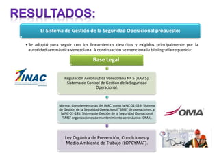 El Sistema de Gestión de la Seguridad Operacional propuesto: 
•Se adoptó para seguir con los lineamientos descritos y exigidos principalmente por la 
autoridad aeronáutica venezolana. A continuación se menciona la bibliografía requerida: 
Base Legal: 
Regulación Aeronáutica Venezolana Nº 5 (RAV 5). 
Sistema de Control de Gestión de la Seguridad 
Operacional. 
Normas Complementarias del INAC, como la NC-01-119: Sistema 
de Gestión de la Seguridad Operacional “SMS” de operaciones, y 
la NC-01-145: Sistema de Gestión de la Seguridad Operacional 
“SMS” organizaciones de mantenimiento aeronáutico (OMA). 
Ley Orgánica de Prevención, Condiciones y 
Medio Ambiente de Trabajo (LOPCYMAT). 
 