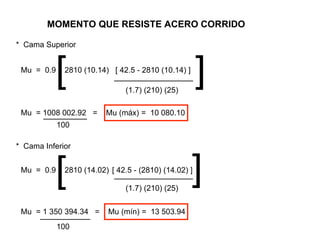 MOMENTO QUE RESISTE ACERO CORRIDO
[ ]Mu = 0.9 2810 (10.14)
* Cama Superior
* Cama Inferior
[ 42.5 - 2810 (10.14) ]
(1.7) (210) (25)
Mu = 1008 002.92 = Mu (máx) = 10 080.10
100
Mu = 0.9 2810 (14.02)
[ [ 42.5 - (2810) (14.02) ]
](1.7) (210) (25)
Mu = 1 350 394.34 = Mu (mín) = 13 503.94
100
 