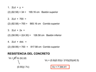 1. 2Ld + y =
(2) (82.58) + 34 = 199.16 cm Bastón superior
2. 2Ld + 700 =
(2) (82.58) + 700 = 865.16 cm Corrido superior
3. 2Ld + 2x =
(2) (58.99) + 2(4.30) = 126.58 cm Bastón inferior
4. 2Ld + dist. =
(2) (58.99) + 700 = 817.98 cm Corrido superior
RESISTENCIA DEL CONCRETO
Vc = O Vc (b) (d)
Vc = (0.9)(0.53)(√ 210)(25)(42.5)
Vc = 7 344.41(0.55)(√ f’c)
 