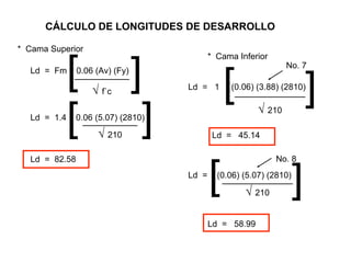 CÁLCULO DE LONGITUDES DE DESARROLLO
Ld = Fm 0.06 (Av) (Fy)
* Cama Superior
√ f`c
Ld = 1.4 0.06 (5.07) (2810)
√ 210
[
][
]
Ld = 82.58
* Cama Inferior
Ld = 1 (0.06) (3.88) (2810)
No. 7
[ ]√ 210
Ld = 45.14
Ld = (0.06) (5.07) (2810)
No. 8
[ ]√ 210
Ld = 58.99
 