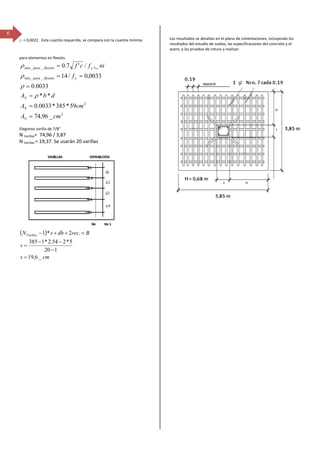 6
r = 0,0022 . Esta cuantía requerida, se compara con la cuantía mínima
para elementos en flexión.
2
2
_min_
_min_
_96,74
59*385*0033.0
**
0033.0
0033,0/14
_,/'7.0
cmA
cmA
dbA
f
nifcf
S
S
S
yflexiónpara
yflexiónpara
=
=
=
=
==
=
ρ
ρ
ρ
ρ
Elegimos varilla de 7/8”
N Varillas= 74,96 / 3,87
N Varillas = 19,37. Se usarán 20 varillas
( )
cms
s
BrecdbsNVarillas
_6,19
120
5*254.2*1385
.2*1
=
−
−−
=
=++−
Los resultados se detallan en el plano de cimentaciones, incluyendo los
resultados del estudio de suelos, las especificaciones del concreto y el
acero, y las pruebas de rotura a realizar.
 