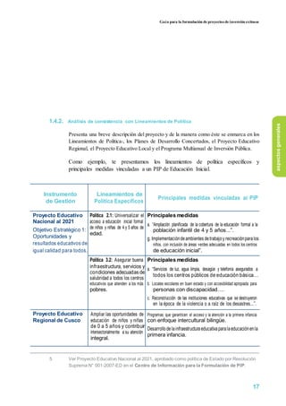 Guía para la formulación de proyectos de inversión exitosos
1.4.2. Análisis de consistencia con Lineamientos de Política
Presenta una breve descripción del proyecto y de la manera como éste se enmarca en los
Lineamientos de Política5, los Planes de Desarrollo Concertados, el Proyecto Educativo
Regional, el Proyecto Educativo Local y el Programa Multianual de Inversión Pública.
Como ejemplo, te presentamos los lineamientos de política específicos y
principales medidas vinculadas a un PIP de Educación Inicial.
Instrumento Lineamientos de
Principales medidas vinculadas al PIP
de Gestión Política Específicos
Proyecto Educativo Política 2.1: Universalizar el Principales medidas
Nacional al 2021 acceso a educación inicial formal
a. “Ampliación planificada de la cobertura de la educación formal a la
Objetivo Estratégico 1: de niños y niñas de 4 y 5 años de
población infantil de 4 y 5 años...”.
edad.
Oportunidades y g. Implementacióndeambientes detrabajoy recreaciónparalos
resultados educativos de niños, con inclusión de áreas verdes adecuadas en todos los centros
igual calidad para todos. de educación inicial”.
Política 3.2: Asegurar buena Principales medidas
infraestructura, servicios y a. “Servicios de luz, agua limpia, desagüe y telefonía asegurados a
condiciones adecuadas de
todos los centros públicos de educación básica…
salubridad a todos los centros
b. Locales escolares en buen estado y con accesibilidad apropiada paraeducativos que atienden a los más
pobres. personas con discapacidad….
c. Reconstrucción de las instituciones educativas que se destruyeron
en la época de la violencia o a raíz de los desastres...”.
Proyecto Educativo Ampliar las oportunidades de Programas que garanticen el acceso y la atención a la primera infancia
Regional de Cusco educación de niños y niñas con enfoque intercultural bilingüe.
de 0 a 5 años y contribuir Desarrollodelainfraestructuraeducativaparalaeducaciónenla
intersectorialmente a su atención
primera infancia.
integral.
5 Ver Proyecto Educativo Nacional al 2021, aprobado como política de Estado por Resolución
Suprema N° 001-2007-ED en el Centro de Información para la Formulación de PIP.
aspectosgenerales
17
 