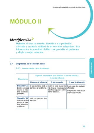 Guía para la formulación de proyectos de inversión exitosos
MÓDULO II
identificación
Delimita el área de estudio, identifica a la población
afectada y evalúa la calidad de los servicios educativos. Esa
información te permitirá definir con precisión el problema
y elegir la mejor solución.
2.1. Diagnóstico de la situación actual
2.1.1. Área de estudio y área de influencia
Aspectos a considerar para delimitar el área de estudio y
Situaciones
el área de influencia
El centro de referencia El área de estudio El área de influencia
Situación “A” I.E. foco del problema: donde se La zona en la cual se ubican las En esta área se ubica la población
Existen servicios identificó el problema. I.E. alternativas (I.E. a las que los afectada.
educativos en el área beneficiarios puedenopodrían En algunos casos puede ser igual
donde se identificó el tener acceso).
al área de estudio.
problema.
Situación “B” Aquella zona que no está siendo
No existenservicios atendida.
educativos en el área
donde se identificó el
problema.
identificación
19
 