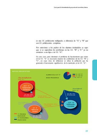 Guía para la formulación de proyectos de inversión exitosos
es una I.E. polidocente multigrado; a diferencia de “A” y “B” que
son I.E. polidocentes completas.
Por entrevistas a los padres de los alumnos trasladados se supo
que si se superaban los problemas en las I.E. “B” y “C” ya no
enviarían a sus hijos a la I.E. “A”.
En este caso, para disminuir el problema de hacinamiento que existe
en la I.E. “A” es necesario mejorar las condiciones de las I.E. “B” y
“C”, en cuya área de influencia se ubica la población que ha
generado el incremento significativo de la matrícula en la I.E. “A”.
MAPA DEL ÁREA DE ESTUDIO
ALUMNOS DE LA I.E.P. “A”
Área de influencia SEGÚN PROCEDENCIA
I.E.P. “C”
I.E.P. “C”
Polidocente
Multigrado
Dist. Máx. 4 Km,
30 minutos a pie. 17 Km, 20 minutos
en vehículo + 3 hrs a pie
Área de influencia
I.E.P. “B” 8 Km, 10 minutos en vehículo
+ 1.6 hrs a pie
I.E.P. “B”
Polidocente
Completa
I. E. Alternativas
Área de estudio Dist. Máx. 4 Km,
I.E. f oco del problema
30 minutos a pie.
Área de in uencia
A.I. I.E.P. “A”
A.I. I.E.P. “B”
A.I. I.E.P. “C”
Área de influencia
I.E.P. “A”
Dist. Máx. 4 Km,
30 minutos a pie.
I.E.P. “A”
Polidocente
Completa
23
 