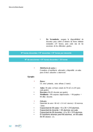 Educación BásicaRegular
• En Secundaria: asegura la disponibilidad de
docentes para cubrir el número de horas mínimas
semanales (35 horas), para cada una de las
secciones de los diferentes grados.
Nº horas docentes = Nº docentes × Nº horas por docente
Nº de secciones = Nº horas docentes ÷ 35 horas
◗ Mobiliario de aulas: :
Considera el mobiliario adecuado y disponible en aulas
para el nivel educativo a intervenir.
Ejemplo:
◗ Datos:
I.E. nivel primaria, zona urbana (1 turno).
• Aulas: 06 aulas en buen estado de 56 m2 c/u (01 para
cada grado).
• Docentes: 06 (01 docente por grado).
• Mobiliario: 180 carpetas unipersonales + 06 pupitres +
06 sillas docente.
◗ Cálculo:
• Capacidad de aula = 56 m2 ÷ (1.6 m2 / alumno) = 35 alumnos
/ turno.
• Capacidad de 06 aulas = 6 x 35 = 210 alumnos.
• Capacidad de docente = 35 alumnos por aula.
• Capacidad de 06 docentes = 6 x 35 = 210 alumnos.
• El mobiliario alcanza para180 alumnos, en 06 aulas
de 30 alumnos c/u.
32
 