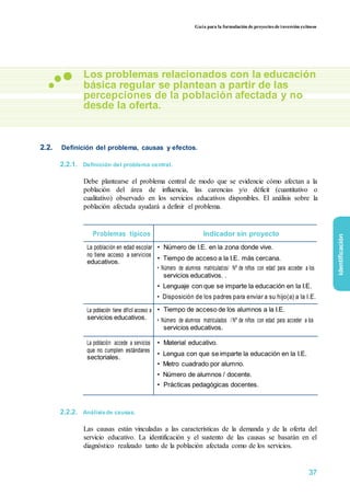 Guía para la formulación de proyectos de inversión exitosos
Los problemas relacionados con la educación
básica regular se plantean a partir de las
percepciones de la población afectada y no
desde la oferta.
2.2. Definición del problema, causas y efectos.
2.2.1. Definición del problema central.
Debe plantearse el problema central de modo que se evidencie cómo afectan a la
población del área de influencia, las carencias y/o déficit (cuantitativo o
cualitativo) observado en los servicios educativos disponibles. El análisis sobre la
población afectada ayudará a definir el problema.
Problemas típicos Indicador sin proyecto
La población en edad escolar • Número de I.E. en la zona donde vive.
no tiene acceso a servicios
• Tiempo de acceso a la I.E. más cercana.
educativos.
• Número de alumnos matriculados/ Nº de niños con edad para acceder a los
servicios educativos. .
• Lenguaje con que se imparte la educación en la I.E.
• Disposición de los padres para enviar a su hijo(a) a la I.E.
La población tiene difícil acceso a • Tiempo de acceso de los alumnos a la I.E.
servicios educativos. • Número de alumnos matriculados / Nº de niños con edad para acceder a los
servicios educativos.
La población accede a servicios • Material educativo.
que no cumplen estándares
• Lengua con que se imparte la educación en la I.E.
sectoriales.
• Metro cuadrado por alumno.
• Número de alumnos / docente.
• Prácticas pedagógicas docentes.
2.2.2. Análisisde causas.
Las causas están vinculadas a las características de la demanda y de la oferta del
servicio educativo. La identificación y el sustento de las causas se basarán en el
diagnóstico realizado tanto de la población afectada como de los servicios.
identificación
37
 