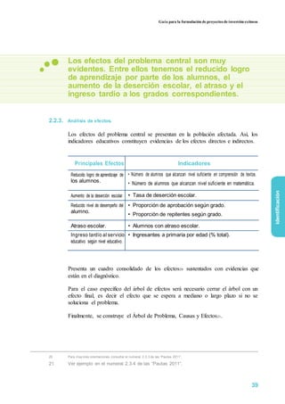 Guía para la formulación de proyectos de inversión exitosos
Los efectos del problema central son muy
evidentes. Entre ellos tenemos el reducido logro
de aprendizaje por parte de los alumnos, el
aumento de la deserción escolar, el atraso y el
ingreso tardío a los grados correspondientes.
2.2.3. Análisis de efectos.
Los efectos del problema central se presentan en la población afectada. Así, los
indicadores educativos constituyen evidencias de los efectos directos e indirectos.
Principales Efectos Indicadores
Reducido logro de aprendizaje de • Número de alumnos que alcanzan nivel suficiente en comprensión de textos.
los alumnos. • Número de alumnos que alcanzan nivel suficiente en matemática.
Aumento de la deserción escolar. • Tasa de deserción escolar.
Reducido nivel de desempeño del • Proporción de aprobación según grado.
alumno.
• Proporción de repitentes según grado.
Atraso escolar. • Alumnos con atraso escolar.
Ingreso tardío al servicio • Ingresantes a primaria por edad (% total).
educativo según nivel educativo.
Presenta un cuadro consolidado de los efectos20 sustentados con evidencias que
están en el diagnóstico.
Para el caso específico del árbol de efectos será necesario cerrar el árbol con un
efecto final, es decir el efecto que se espera a mediano o largo plazo si no se
soluciona el problema.
Finalmente, se construye el Árbol de Problema, Causas y Efectos21.
identificación
20 Para may ores orientaciones consultar el numeral 2.3.3 de las “Pautas 2011”.
21 Ver ejemplo en el numeral 2.3.4 de las “Pautas 2011”.
39
 