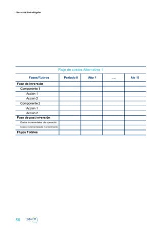 Educación BásicaRegular
Flujo de costos Alternativa 1
Fases/Rubros Período 0 Año 1 …. Año 10
Fase de inversión
Componente 1
Acción 1
Acción 2
Componente 2
Acción 1
Acción 2
Fase de post inversión
Costos incrementales de operación
Costos incrementalesde mantenimiento
Flujos Totales
58
 