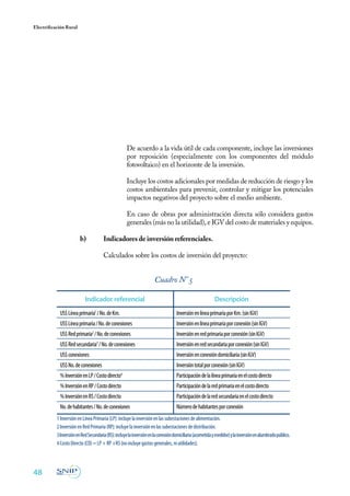 48
Electrificación Rural
	 De acuerdo a la vida útil de cada componente, incluye las inversiones
por reposición (especialmente con los componentes del módulo
fotovoltaico) en el horizonte de la inversión.
	 Incluye los costos adicionales por medidas de reducción de riesgo y los
costos ambientales para prevenir, controlar y mitigar los potenciales
impactos negativos del proyecto sobre el medio ambiente.
	 En caso de obras por administración directa sólo considera gastos
generales (más no la utilidad), e IGV del costo de materiales y equipos.
b)	 Indicadores de inversión referenciales.
	
	 Calculados sobre los costos de inversión del proyecto:
Cuadro N° 5
Indicador referencial Descripción
US$Líneaprimaria1
/No.deKm.
US$Líneaprimaria/No.deconexiones
US$Redprimaria2
/No.deconexiones
US$Redsecundaria3
/No.deconexiones
US$conexiones
US$No.deconexiones
%InversiónenLP/Costodirecto4
%InversiónenRP/Costodirecto
%InversiónenRS/Costodirecto
No.dehabitantes/No.deconexiones
InversiónenlíneaprimariaporKm.(sinIGV)
Inversiónenlíneaprimariaporconexión(sinIGV)
Inversiónenredprimariaporconexión(sinIGV)
Inversiónenredsecundariaporconexión(sinIGV)
Inversiónenconexióndomiciliaria(sinIGV)
Inversióntotalporconexión(sinIGV)
Participacióndelalíneaprimariaenelcostodirecto
Participacióndelaredprimariaenelcostodirecto
Participacióndelaredsecundariaenelcostodirecto
Númerodehabitantesporconexión
1InversiónenLíneaPrimaria(LP):incluyelainversiónenlassubestacionesdealimentación.
2InversiónenRedPrimaria(RP):incluyelainversiónenlassubestacionesdedistribución.
3InversiónenRedSecundaria(RS):incluyelainversiónenlaconexióndomiciliaria(acometidaymedidor)ylainversiónenalumbradopúblico.
4CostoDirecto(CD)=LP+RP+RS(noincluyegastosgenerales,niutilidades).
 