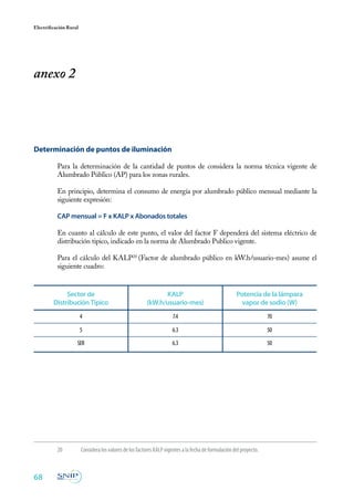 68
Electrificación Rural
anexo 2
Determinación de puntos de iluminación
Para la determinación de la cantidad de puntos de considera la norma técnica vigente de
Alumbrado Público (AP) para los zonas rurales.
En principio, determina el consumo de energía por alumbrado público mensual mediante la
siguiente expresión:
CAP mensual = F x KALP x Abonados totales
En cuanto al cálculo de este punto, el valor del factor F dependerá del sistema eléctrico de
distribución tipico, indicado en la norma de Alumbrado Publico vigente.
Para el cálculo del KALP20
(Factor de alumbrado público en kW.h/usuario-mes) asume el
siguiente cuadro:
20	 Considera los valores de los factores KALP vigentes a la fecha de formulación del proyecto.
Sector de
Distribución Típico
KALP
(kW.h/usuario-mes)
Potencia de la lámpara
vapor de sodio (W)
7.4
6.3
6.3
70
50
50
4
5
SER
 