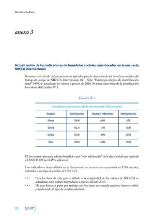 70
Electrificación Rural
anexo 3
Actualización de los indicadores de beneficios sociales considerados en la encuesta
NRECA internacional
Basados en el cálculo de los parámetros aplicados para la obtención de los beneficios sociales del
trabajo de campo de NRECA International, ltd. – Seta: “Estrategia integral de electrificación
rural” 1999, se actualizan los valores a precios de 2010. Se toma como base de la actualización
los valores del Cuadro Nº 1.
Beneficios económicos de la electricidad (US$ anuales)
IluminaciónRegión RefrigeraciónRadio y Televisión
158.40 0.00
102.24 138.84
123.96 231.12
120.60 110.04
60.48
57.96
89.40
64.80
Sierra
Selva
Costa
País
Cuadro N° 1
El documento presenta además beneficios por “usos adicionales” de la electricidad que equivale
a US$ 0.15109 por KW.h adicional.
Los indicadores desarrollados en el documento se encuentran expresados en US$ anuales,
valorados a un tipo de cambio de US$ 3.25.
• • •	 Para los fines de esta guía y debido a la antigüedad de los valores de NRECA se
actualizan estos valores trayéndolos a precios del año 2010.
• • •	 De esta forma se parte por trabajar con los datos en moneda nacional (nuevos soles),
considerando el tipo de cambio señalado:
 