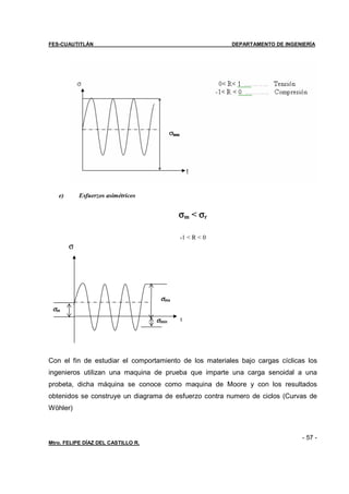 Diseno elementos de maquinas (1) | PDF