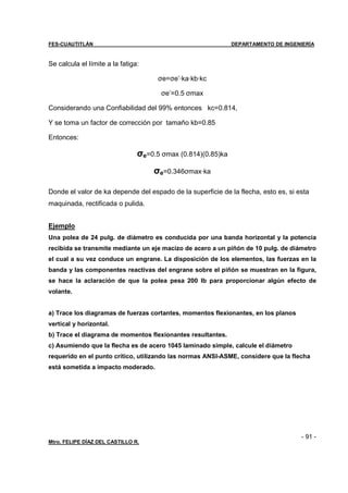 Diseno elementos de maquinas (1) | PDF