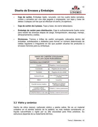 42

    Diseño de Envases y Embalajes

-     Caja de cartón. Embalaje rígido, ranurado, con los cuatro lados cerrados,
      unidos y armados por una ceja pegada o engrapada; con tapa y base de
      aletas o solapas con las que se efectúan el cierre y la apertura.

-     Caja de cartón de 2 piezas. Tapa y base, de cierre telescópico.

-     Embalaje de cartón para distribución. Caja lo suficientemente fuerte como
      para resistir las diversas etapas de carga, transportación, descarga, manejo,
      almacenamiento y estiba.

-     Divisiones. Tramos o tirillas de cartón corrugado, colocados dentro del
      embalaje, entrelazados o doblados para formar un número determinado de
      celdas regulares o irregulares en las que pueden situarse los productos o
      envases menores para su embarque.




3.3 Vidrio y cerámica
Hecho de sílice (arena), carbonato sódico y piedra caliza. No es un material
cristalino en el sentido estricto de la palabra; es más realista considerarlo un
líquido sub-enfriado o rígido por su alta viscosidad para fines prácticos. Su
estructura depende de su tratamiento térmico.


                                                               Tema 3. Materiales 42
 