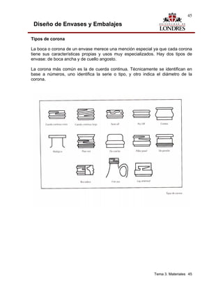 45

 Diseño de Envases y Embalajes

Tipos de corona

La boca o corona de un envase merece una mención especial ya que cada corona
tiene sus características propias y usos muy especializados. Hay dos tipos de
envase: de boca ancha y de cuello angosto.

La corona más común es la de cuerda continua. Técnicamente se identifican en
base a números, uno identifica la serie o tipo, y otro indica el diámetro de la
corona.




                                                            Tema 3. Materiales 45
 