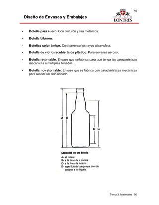 50

    Diseño de Envases y Embalajes


-     Botella para suero. Con cinturón y asa metálicos.

-     Botella biberón.

-     Botellas color ámbar. Con barrera a los rayos ultravioleta.

-     Botella de vidrio recubierta de plástico. Para envases aerosol.

-     Botella retornable. Envase que se fabrica para que tenga las características
      mecánicas a múltiples llenados.

-     Botella no-retornable. Envase que se fabrica con características mecánicas
      para resistir un solo llenado.




                                                                Tema 3. Materiales 50
 
