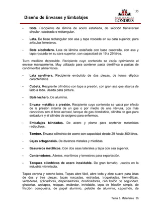 55

    Diseño de Envases y Embalajes

-     Bote. Recipiente de lámina de acero estañada, de sección transversal
      circular, cuadrada o rectangular.

-     Lata. De base rectangular con asa y tapa roscada en su cara superior, para
      artículos ferreteros.

-     Bote alcoholero. Lata de lámina estañada con base cuadrada, con asa y
      tapa roscada en su cara superior, con capacidad de 19 a 29 litros.

Tuvo metálico depresible. Recipiente cuyo contenido se vacía oprimiendo el
envase manualmente. Muy utilizado para contener pasta dentífrica o pastas de
condimentos alimenticios.

-     Lata sardinera. Recipiente embutido de dos piezas, de forma elíptica
      característica.

-     Cubeta. Recipiente cilíndrico con tapa a presión, con gran asa que abarca de
      lado a lado. Usada para pintura.

-     Bote lechero. De aluminio.

-     Envase metálico a presión. Recipiente cuyo contenido se vacía por efecto
      de la presión interna de un gas o por medio de una válvula. Los más
      conocidos son el bote aerosol, tanque de gas doméstico, cilindro de gas para
      soldadura y el cilindro de oxígeno para enfermos.

-     Embalajes blindados. De acero y plomo para contener materiales
      radiactivos.

-     Tambor. Envase cilíndrico de acero con capacidad desde 29 hasta 300 litros.

-     Cajas ortogonales. De diversos metales y medidas.

-     Basureros metálicos. Con dos asas laterales y tapa con asa superior.

-     Contenedores. Aéreos, marítimos y terrestres para exportación.

-     Tanques cilíndricos de acero inoxidable. De gran tamaño, usados en la
      industria vitivinícola.

Tapas corona y corcho latas. Tapas abre fácil, abre todo y abre suave para latas
de dos y tres piezas; tapas roscadas, estriadas, troqueladas, herméticas,
vertederas, aplicadoras, dispensadoras, dosificadoras, con botón de seguridad,
giratorias, unitapas, retapas, estándar, inviolable, tapa de fricción simple, de
fricción compuesta, de papel aluminio, pelable de aluminio, capuchón, de


                                                               Tema 3. Materiales 55
 