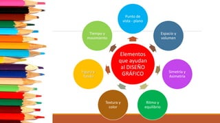 Elementos
que ayudan
al DISEÑO
GRÁFICO
Punto de
vista - plano
Espacio y
volumen
Simetría y
Asimetría
Ritmo y
equilibrio
Textura y
color
Figura y
fondo
Tiempo y
movimiento
 