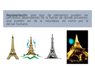 Representación: este tipo de elementos pueden ser
percibidos dependiendo de la fuente de donde provienen,
que pueden ser de la naturaleza, así como por la
del ser humano.
 