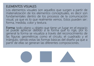 ELEMENTOS VISUALES
Los elementos visuales son aquellos que surgen a partir de
materialización de los elementos conceptuales, es decir son
fundamentales dentro de los procesos de la comunicación
visual, ya que es lo que realmente vemos. Estos pueden ser:
forma, medida, color y textura.
Forma: todo plano u objeto que tiene un lugar en el espacio
se puede apreciar debido a la forma que lo rige, por lo
general la forma se visualiza a través del reconocimiento de
las figuras geométricas como el círculo, el cuadrado y el
triángulo, siendo estas las formas básicas del diseño ya que a
partir de ellas se generan las diferentes composiciones.
 