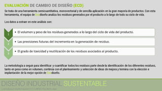 Diseño Industrial Sustentable G